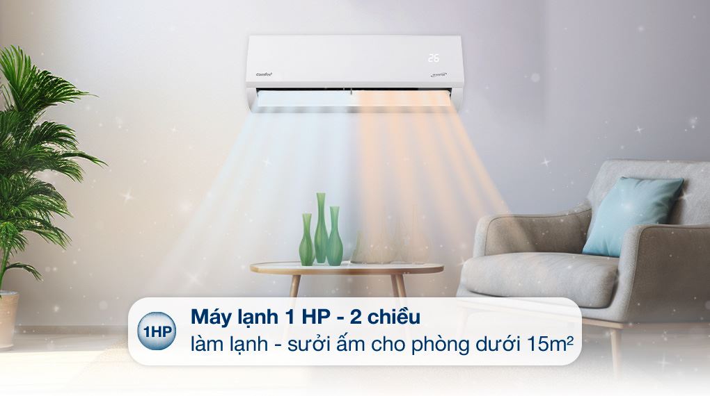 Điều hòa 2 chiều Comfee Inverter 1 HP CFS-10VHAFF - Ảnh 2