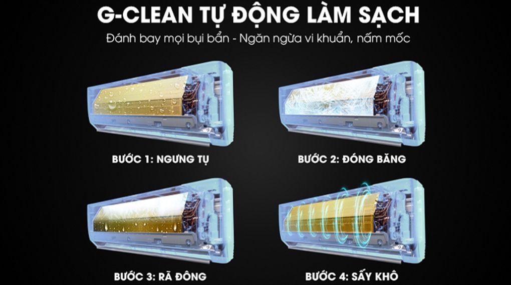 Điều hòa 2 chiều Gree Inverter 2 HP BD18HI - Ảnh 4