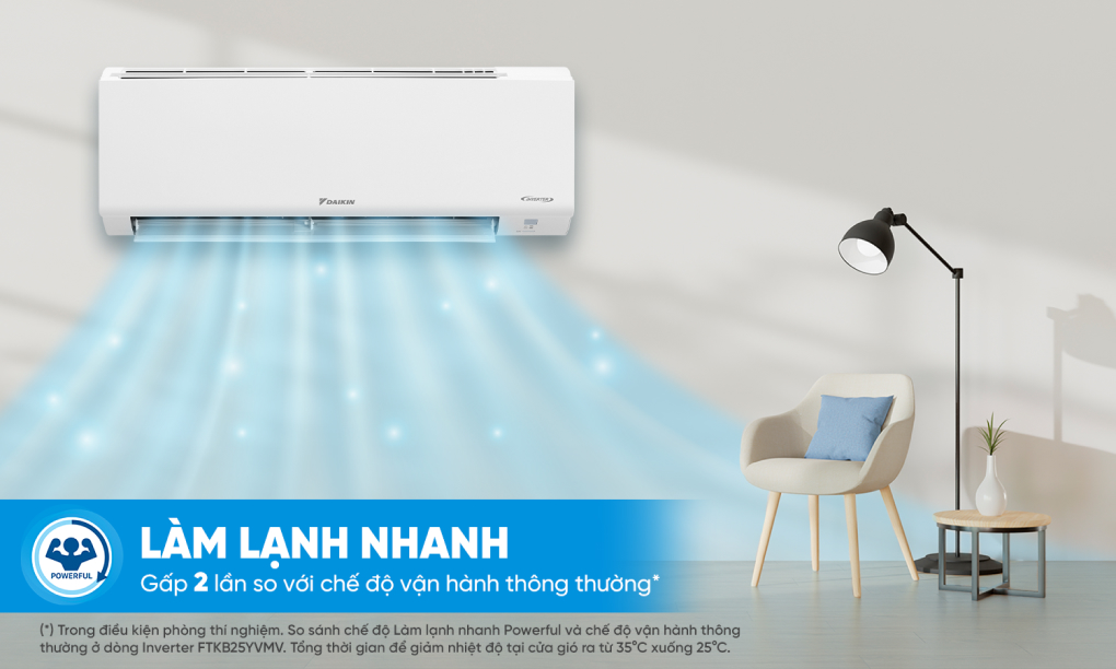 Điều hòa Daikin Inverter 1HP 1 chiều FTKB25YVMV - Ảnh 3