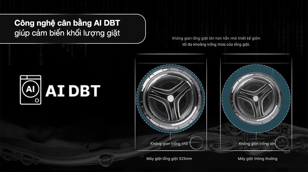 Máy giặt Aqua Inverter 10 kg AW10-B4959U1K(B) - Ảnh 5