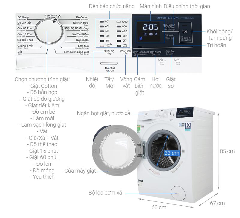 Thông số kỹ thuật Máy giặt Electrolux Inverter 10 kg EWF1024BDWA