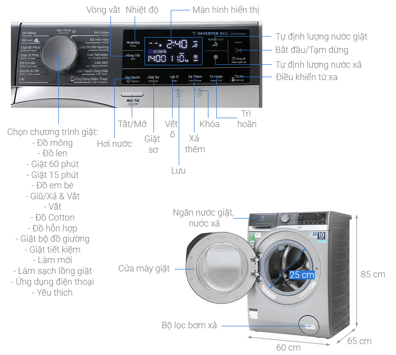 Máy giặt Electrolux Inverter 11 kg EWF1141SESA - Ảnh 2
