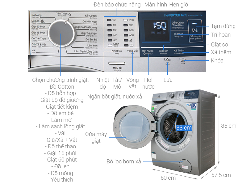 Máy giặt Electrolux Inverter 8 kg EWF8024ADSA - Ảnh 2