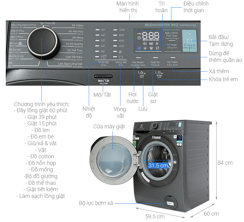 Máy giặt Electrolux Inverter 9 kg EWF9024P5SB - Ảnh 2