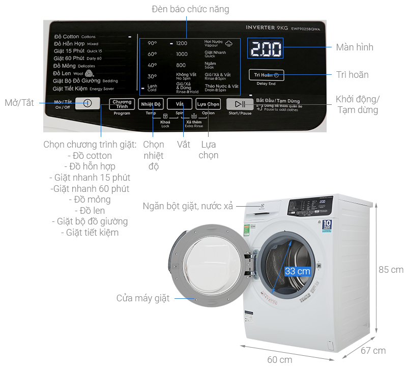 Máy giặt Electrolux Inverter 9 kg EWF9025BQWA - Ảnh 2