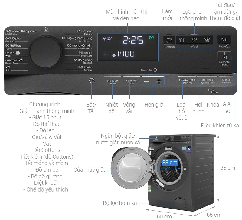 Máy giặt Electrolux UltimateCare 700 Inverter 11 kg EWF1143R7SC - Ảnh 2