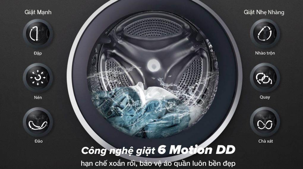 Máy giặt LG Inverter 11 kg FV1411S4P - Ảnh 3