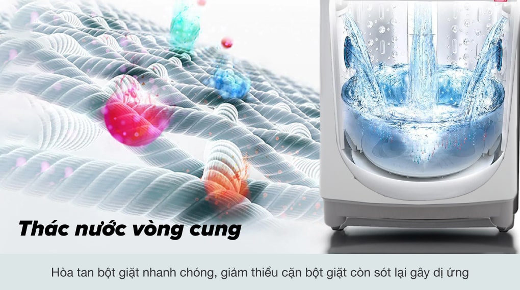 Máy giặt LG Inverter 9.5 kg T2395VS2M - Ảnh 4