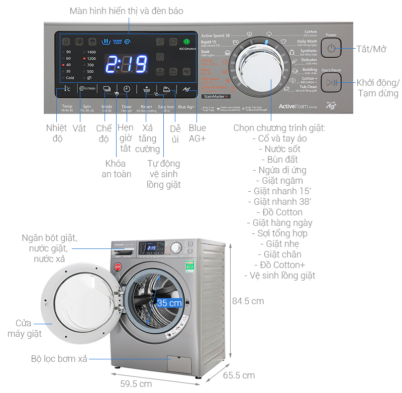 Máy giặt Panasonic Inverter 9 Kg NA-V90FX1LVT  - Ảnh 2