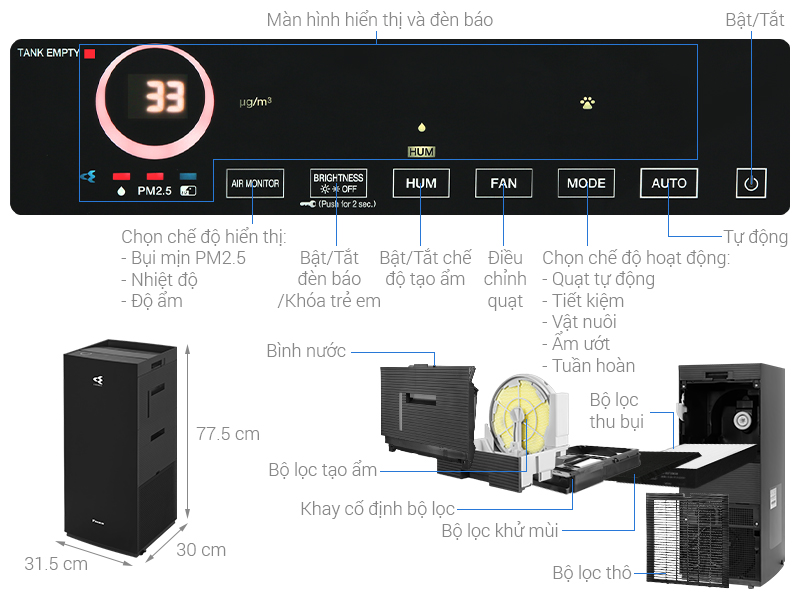 Máy lọc không khí Daikin MCK70ZVM7-T - Ảnh 2