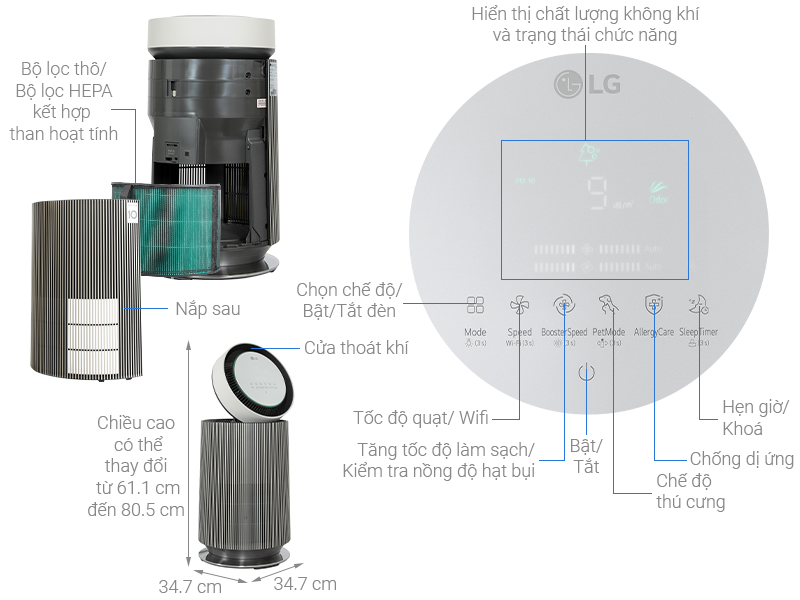 Máy lọc không khí LG PuriCare 360 Alpha Single AS65GDBY0.ABAE 48W - Ảnh 2