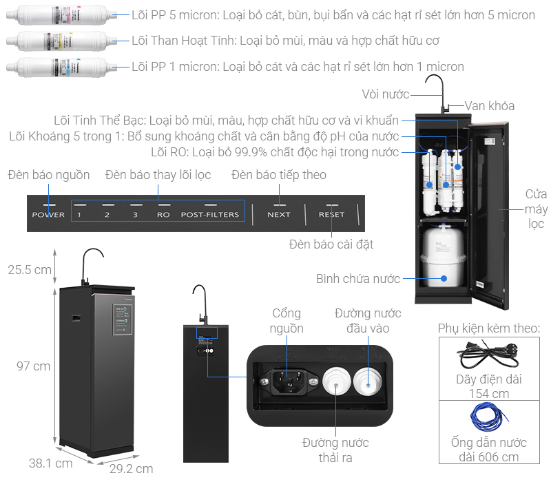 Máy lọc nước RO Panasonic TK-CA812M-VN 6 lõi - Ảnh 2