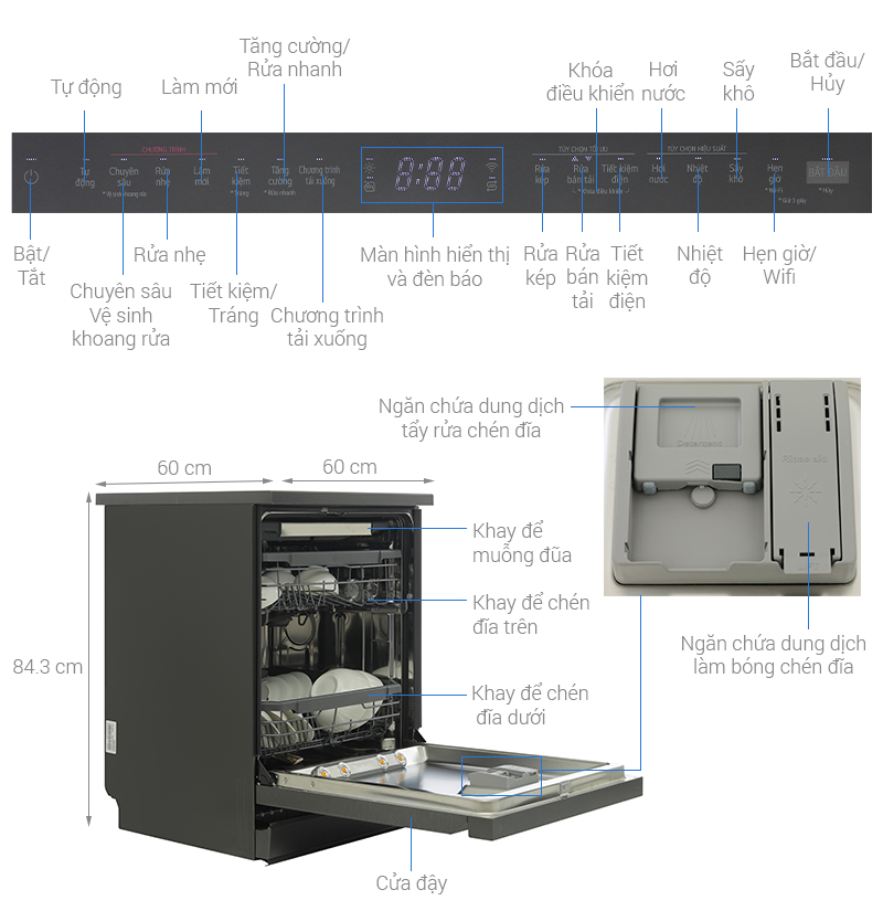 Máy rửa bát độc lập 14 bộ LG LDT14BLA4 - Ảnh 2