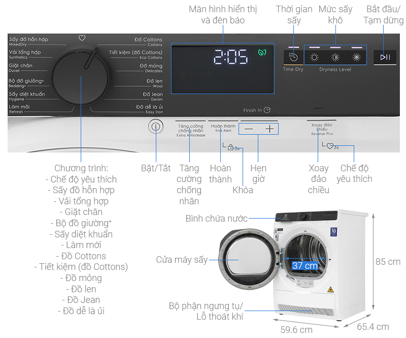 Máy sấy bơm nhiệt Electrolux UltimateCare 8 kg EDH803J5WC - Ảnh 2