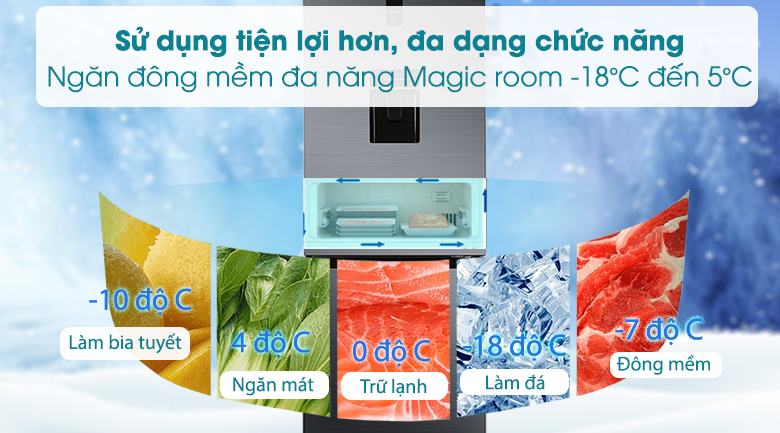Tủ lạnh Aqua Inverter 292 lít AQR-B348MA(FB) - Ảnh 3