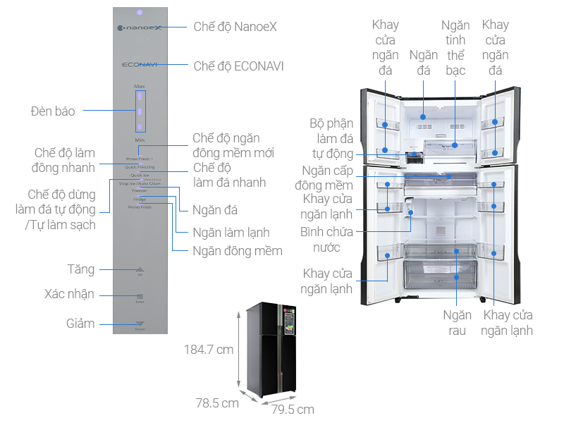 Tủ lạnh Panasonic 550 lít NR-DZ601YGKV - Ảnh 2